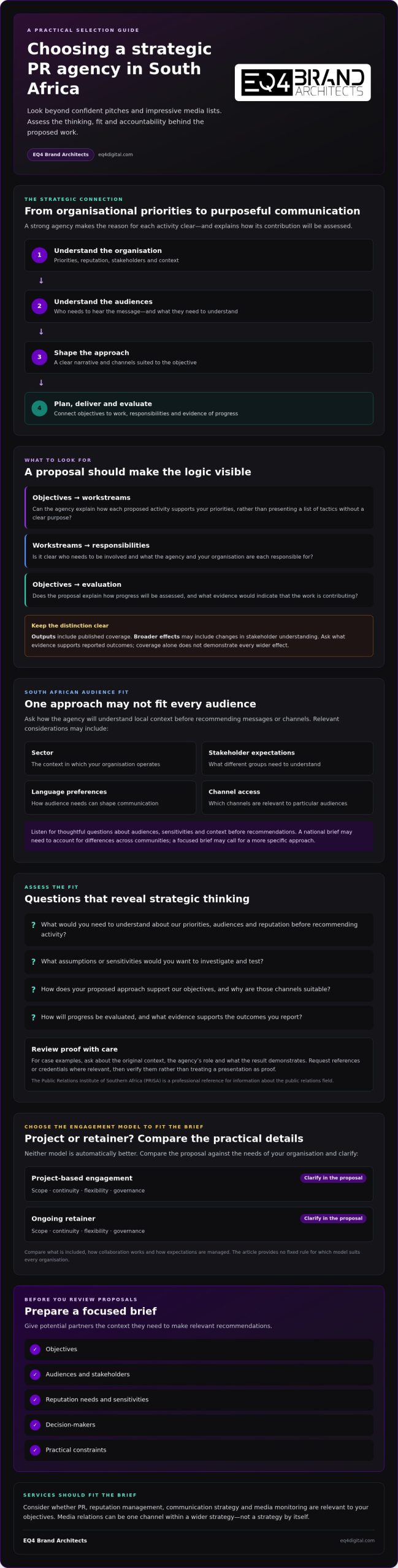 Strategic PR Agency in South Africa: A Practical Selection Guide