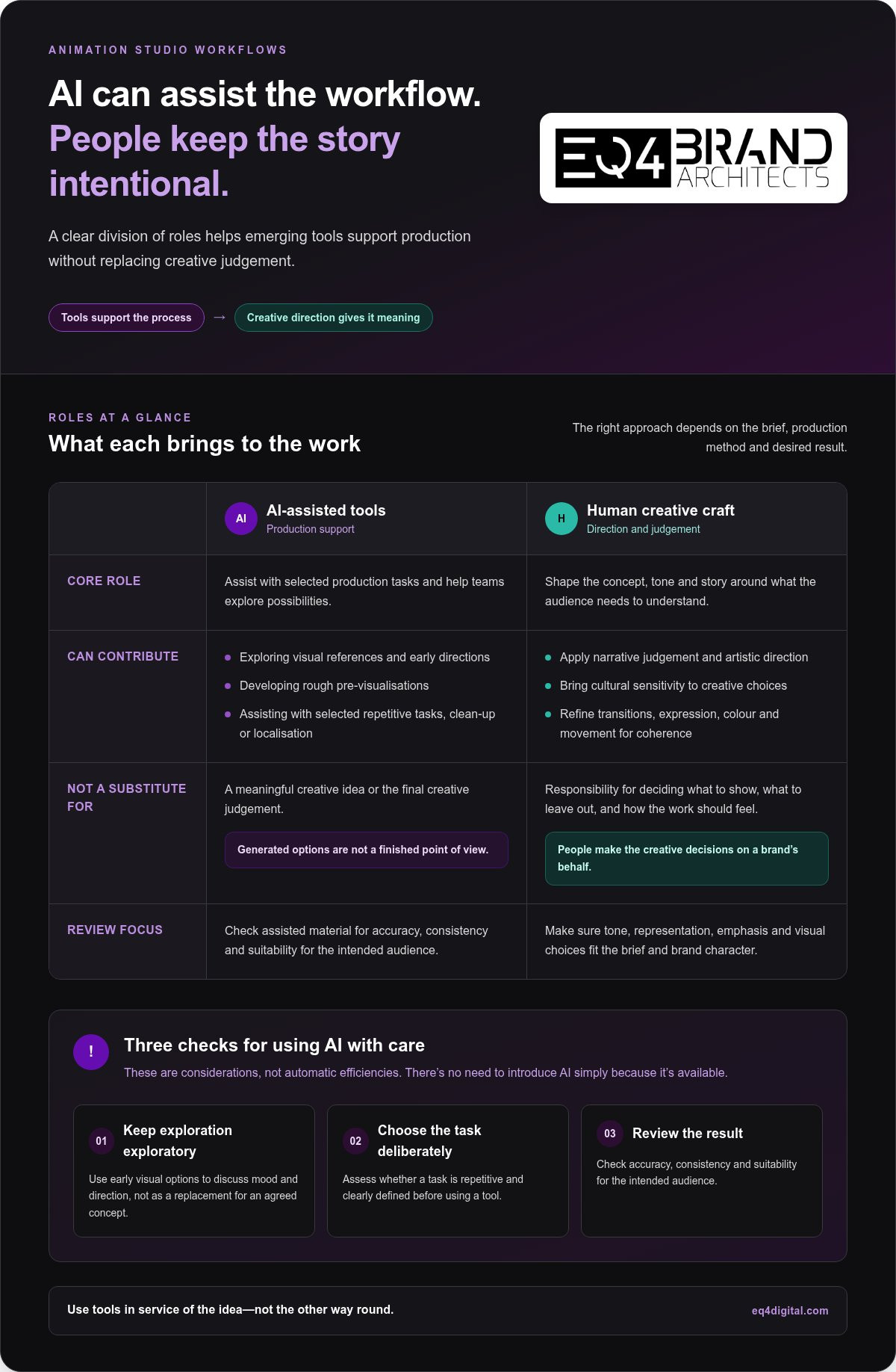 Animation Studio Trends in 2026: How Motion Is Evolving