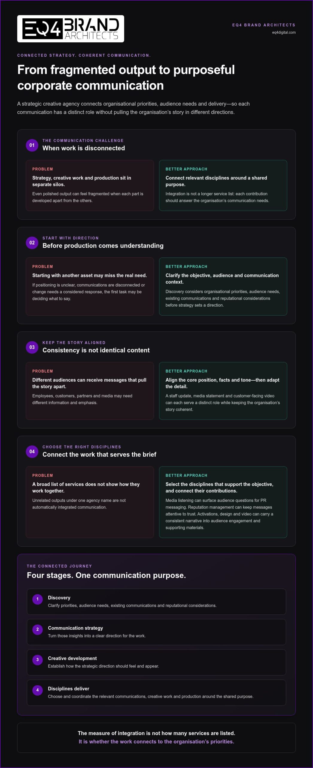 South African Creative Agencies: A Comparison Guide